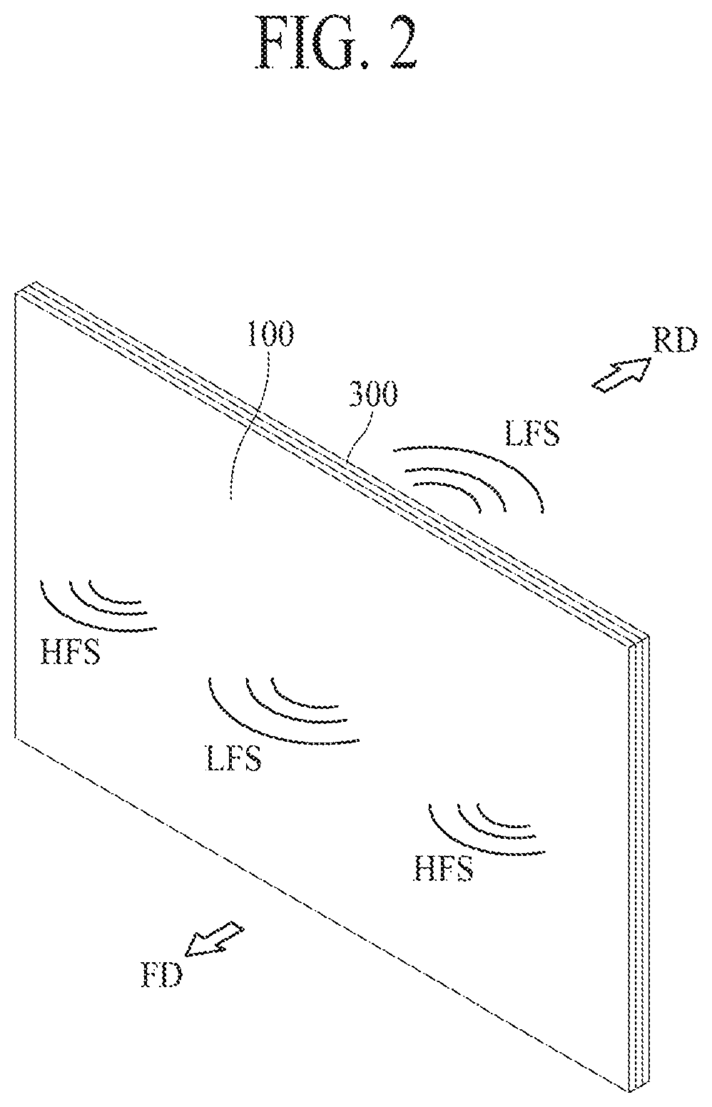 Display apparatus