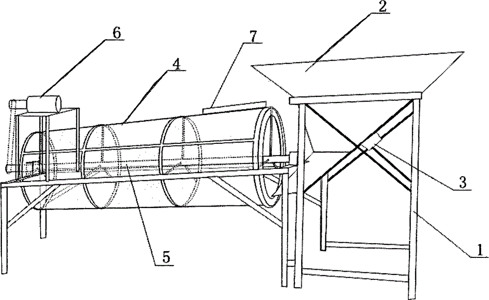 A drum screen device