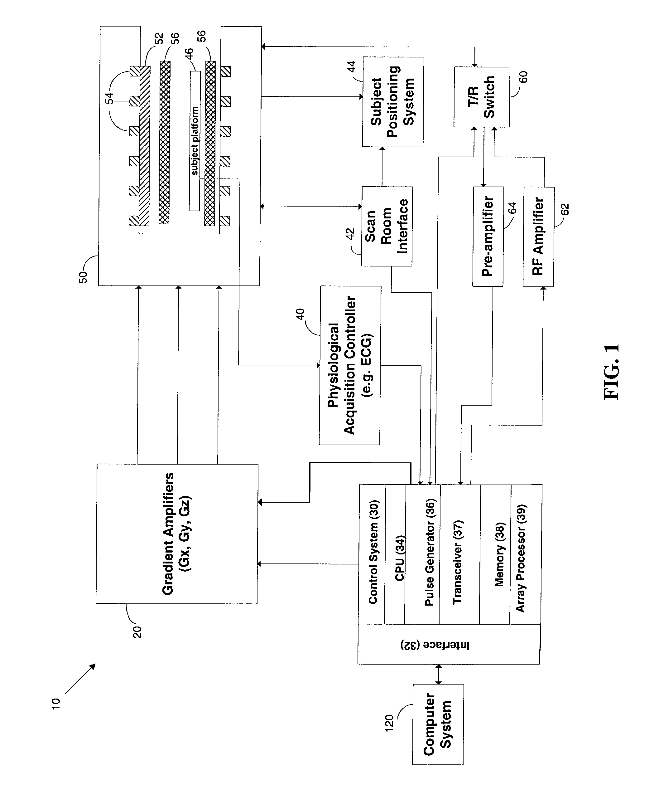 MRI navigator methods and systems