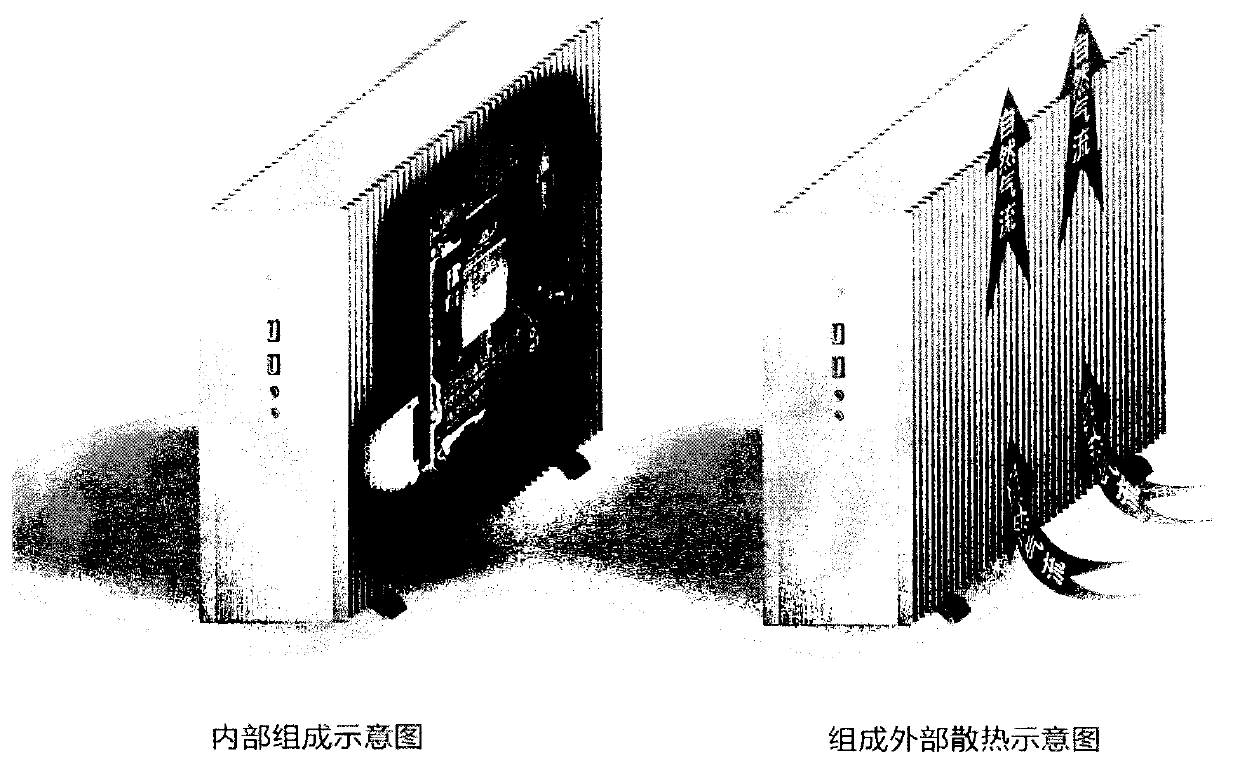 Silent non-power-consumption heat dissipation type computer mainframe