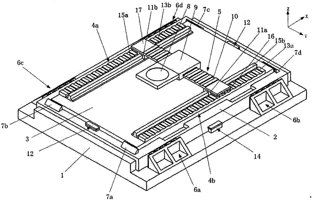 Magnetic preloading balance positioning system for photoetching machine workpiece stage