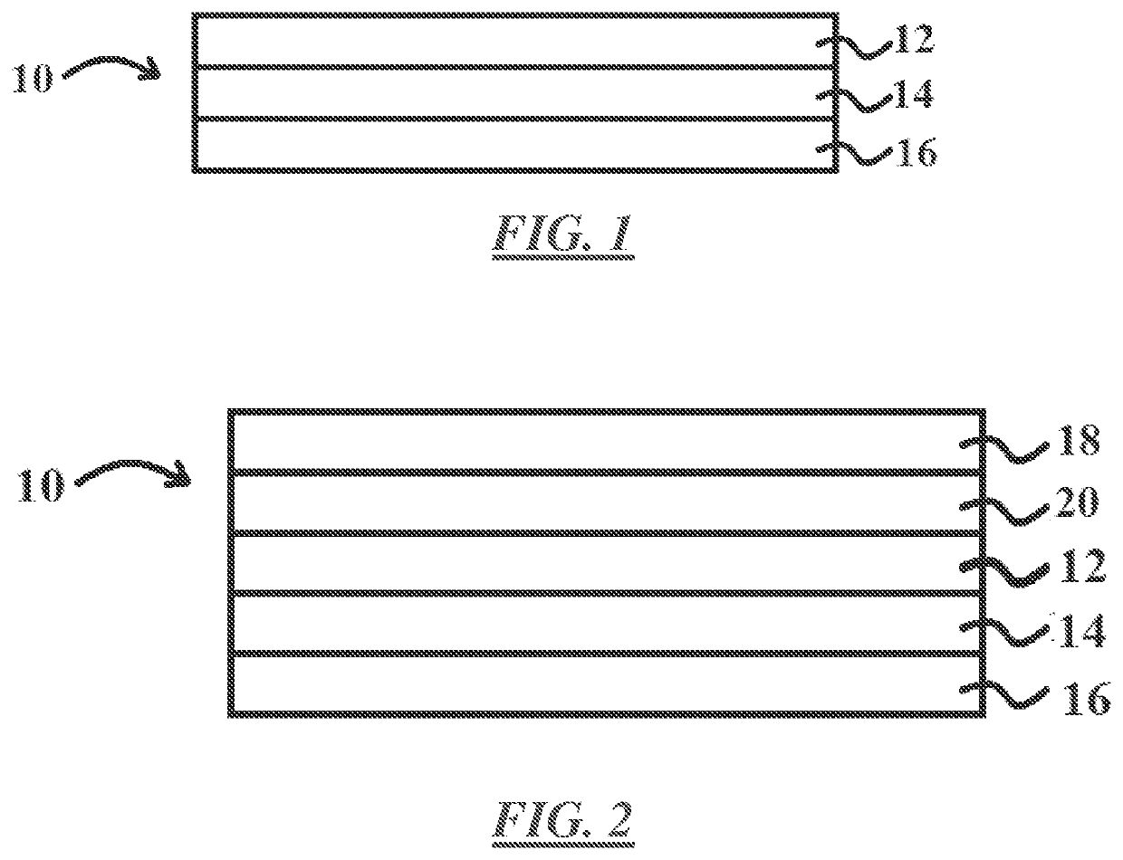Multi-layer article for storing a product