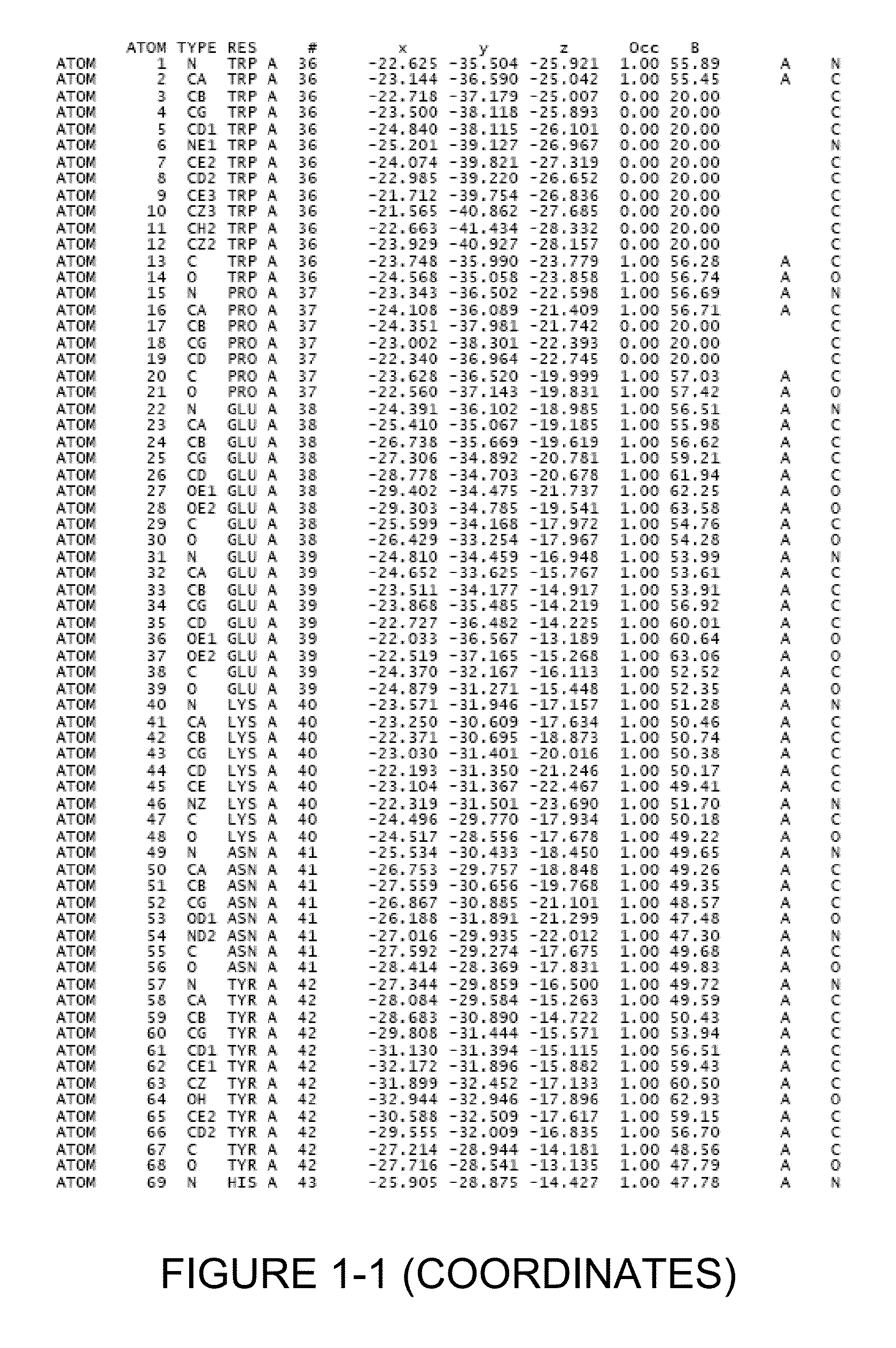 Crystal structure of glutaminyl cyclase