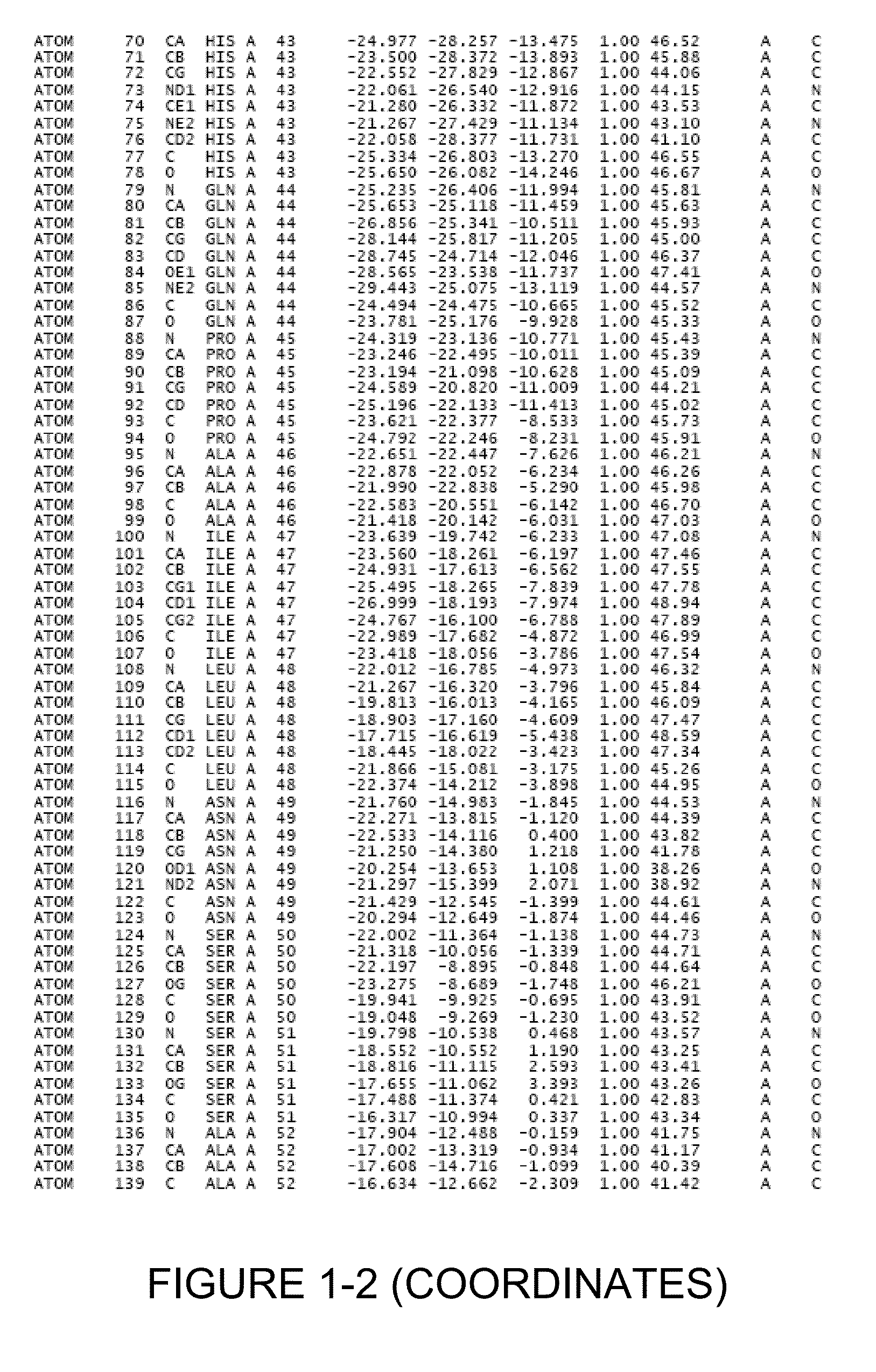 Crystal structure of glutaminyl cyclase