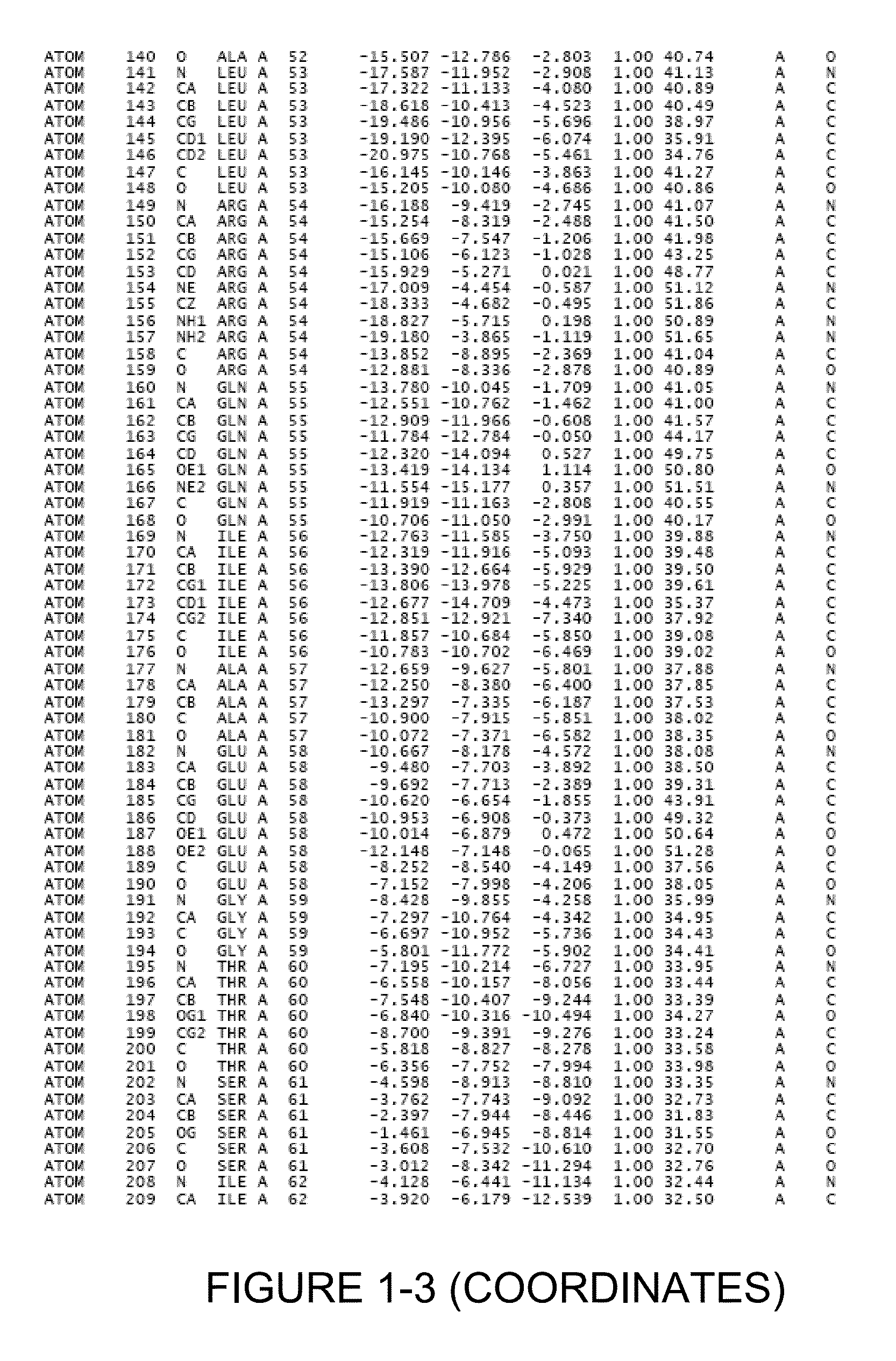 Crystal structure of glutaminyl cyclase