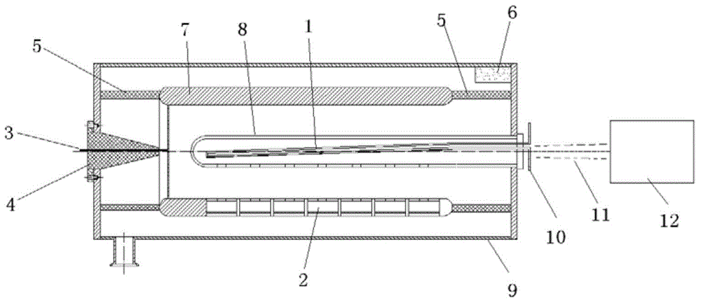 Small Directional High Flux Neutron Generator