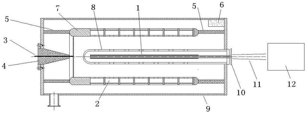 Small Directional High Flux Neutron Generator