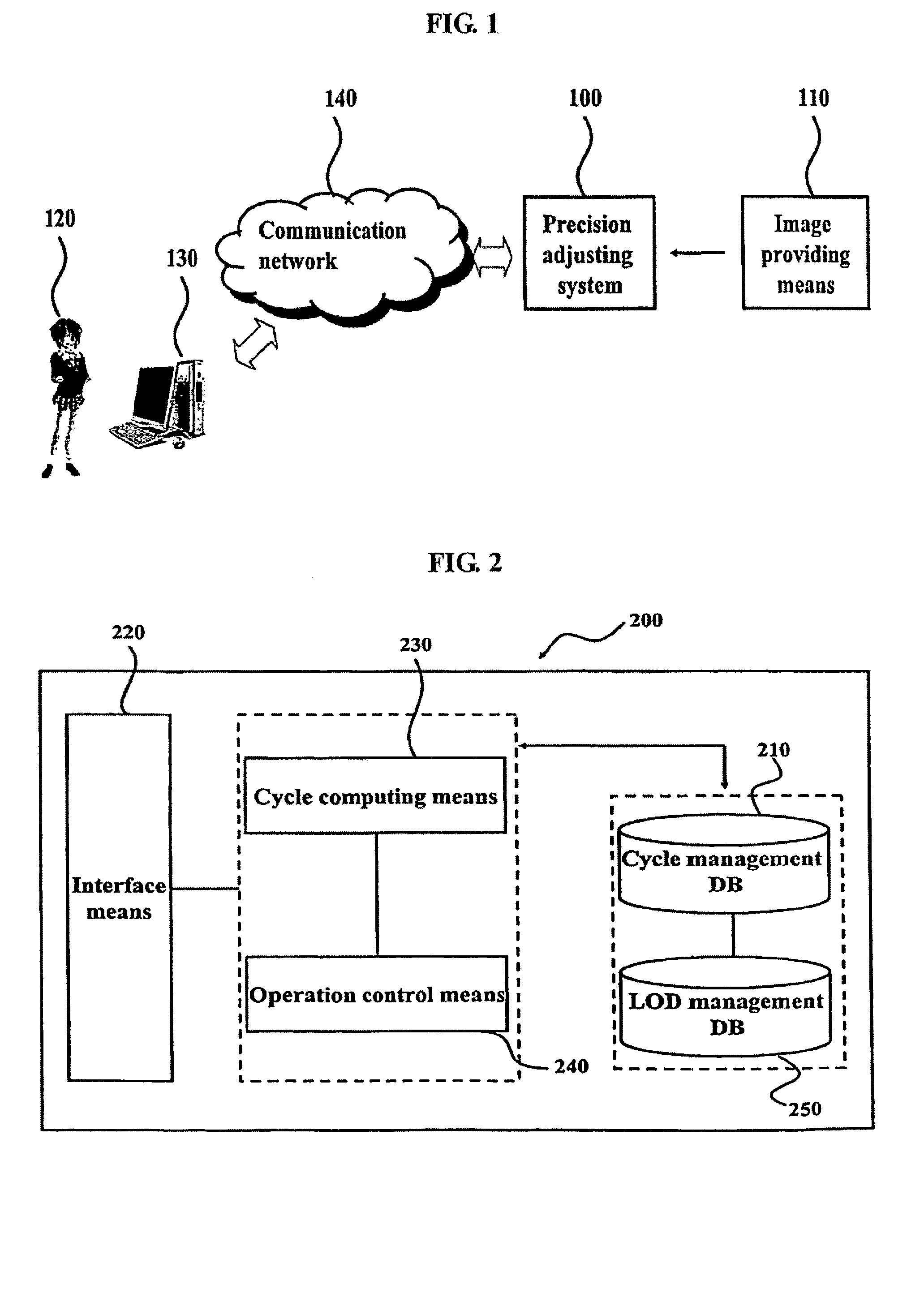 Method of improving the presentation of image data which inter-locked with video signals throughput of a terminal and a system thereof