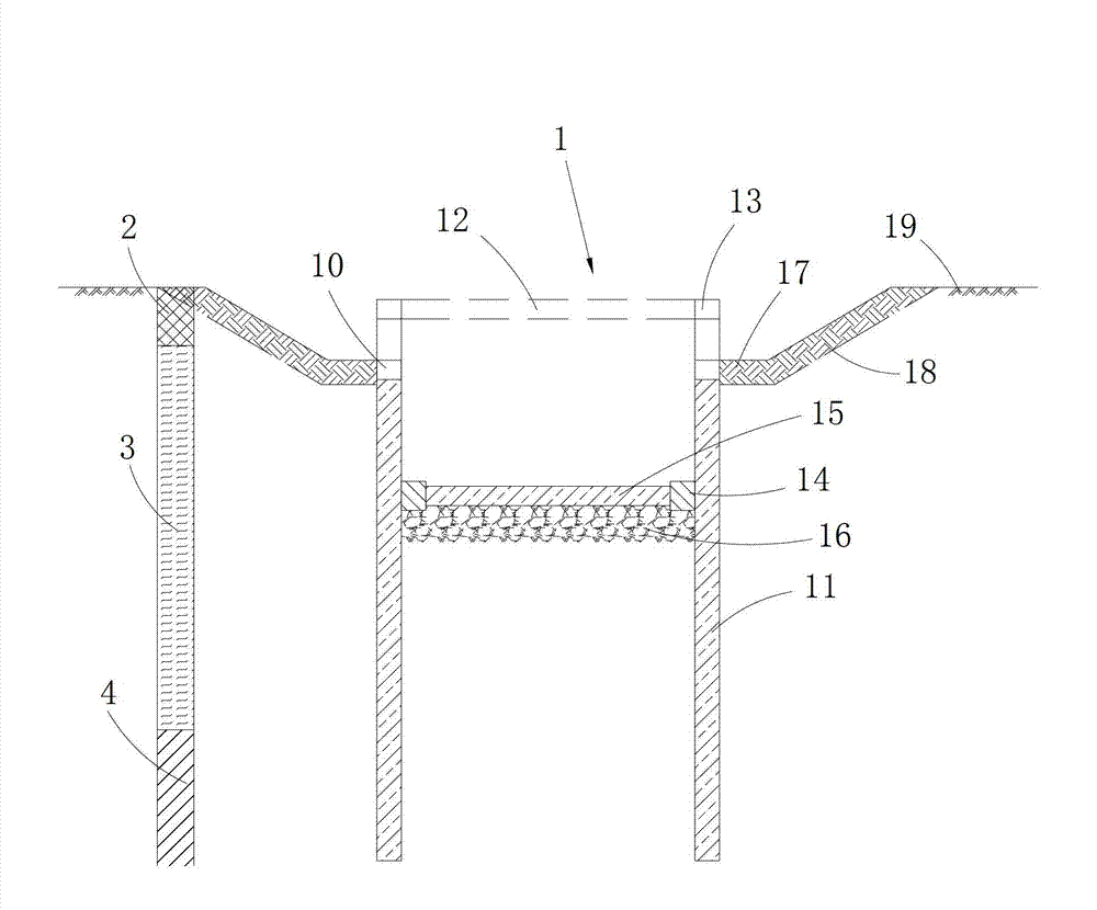 Artificial channel bank protection structure and method for constructing same