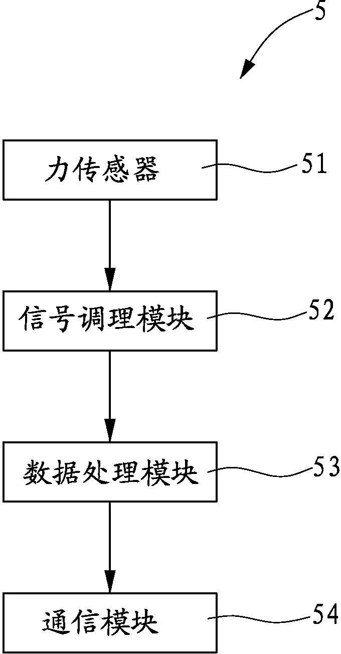 An on-line monitoring device for mechanical characteristics of vacuum circuit breaker