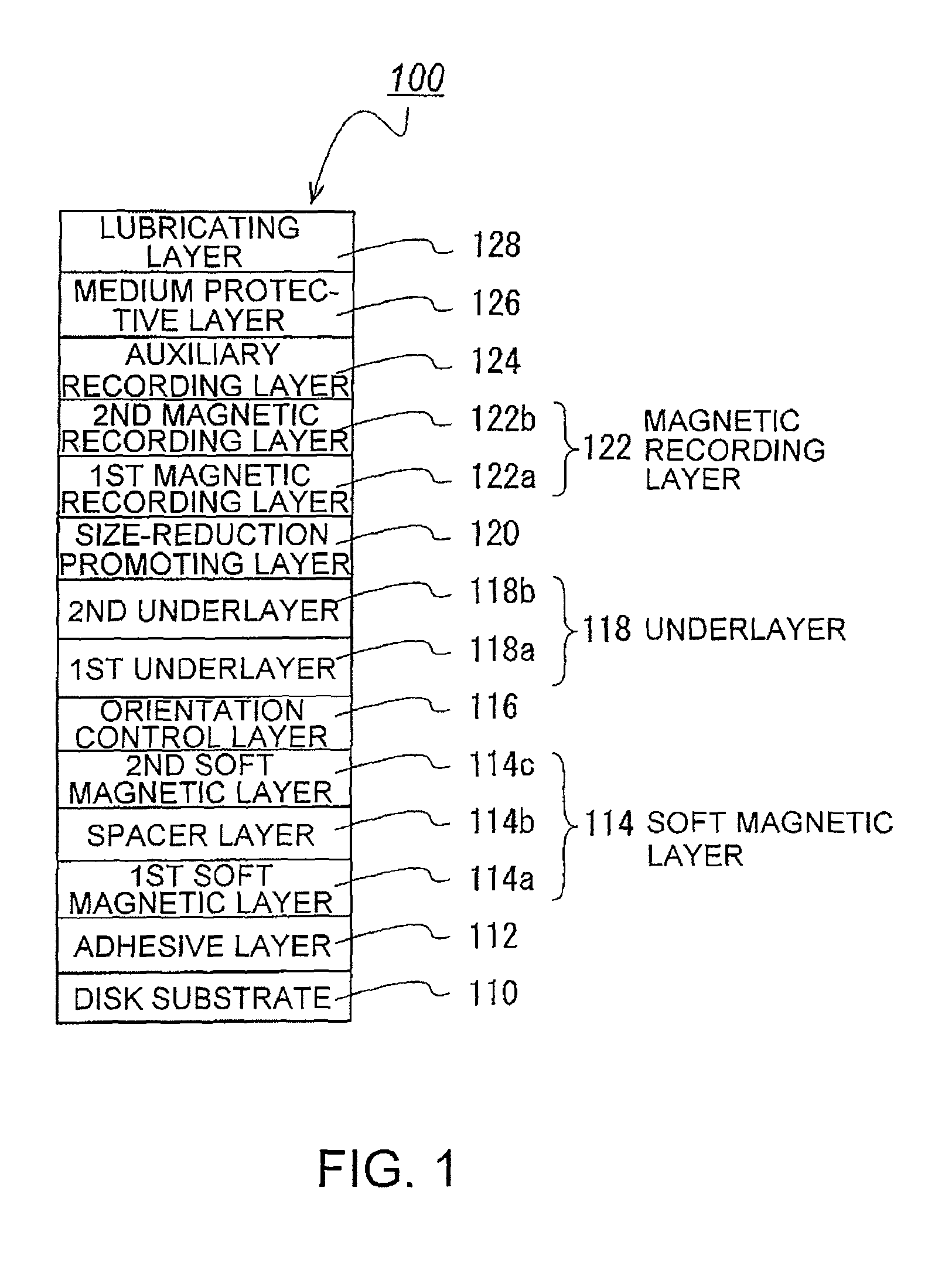 Perpendicular magnetic recording medium