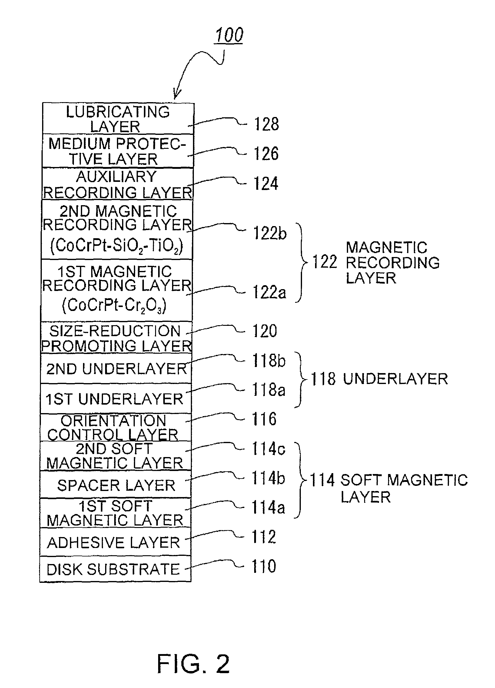 Perpendicular magnetic recording medium