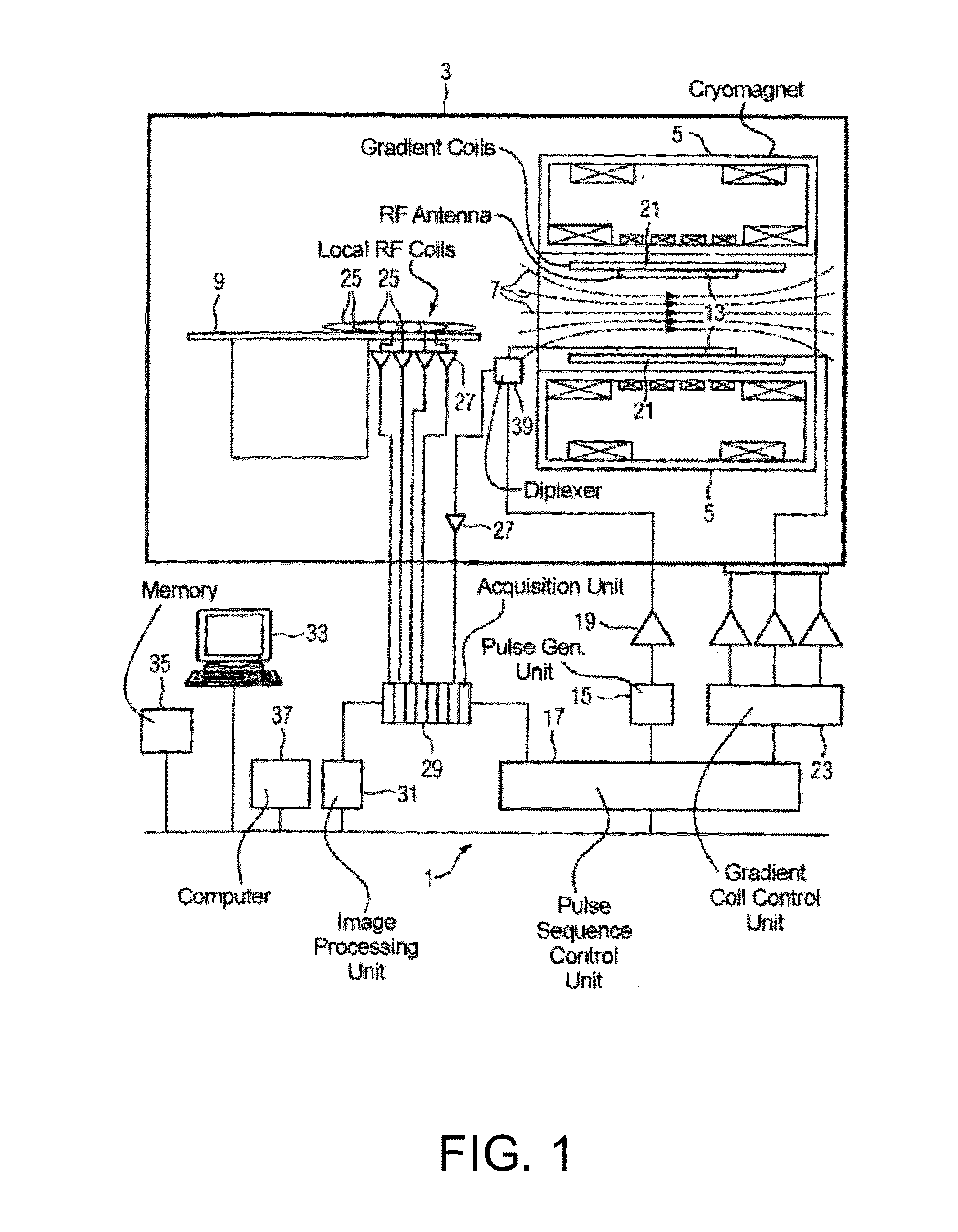 MR Imaging Apparatus And Method For Generating A Perfusion Image With Motion Correction