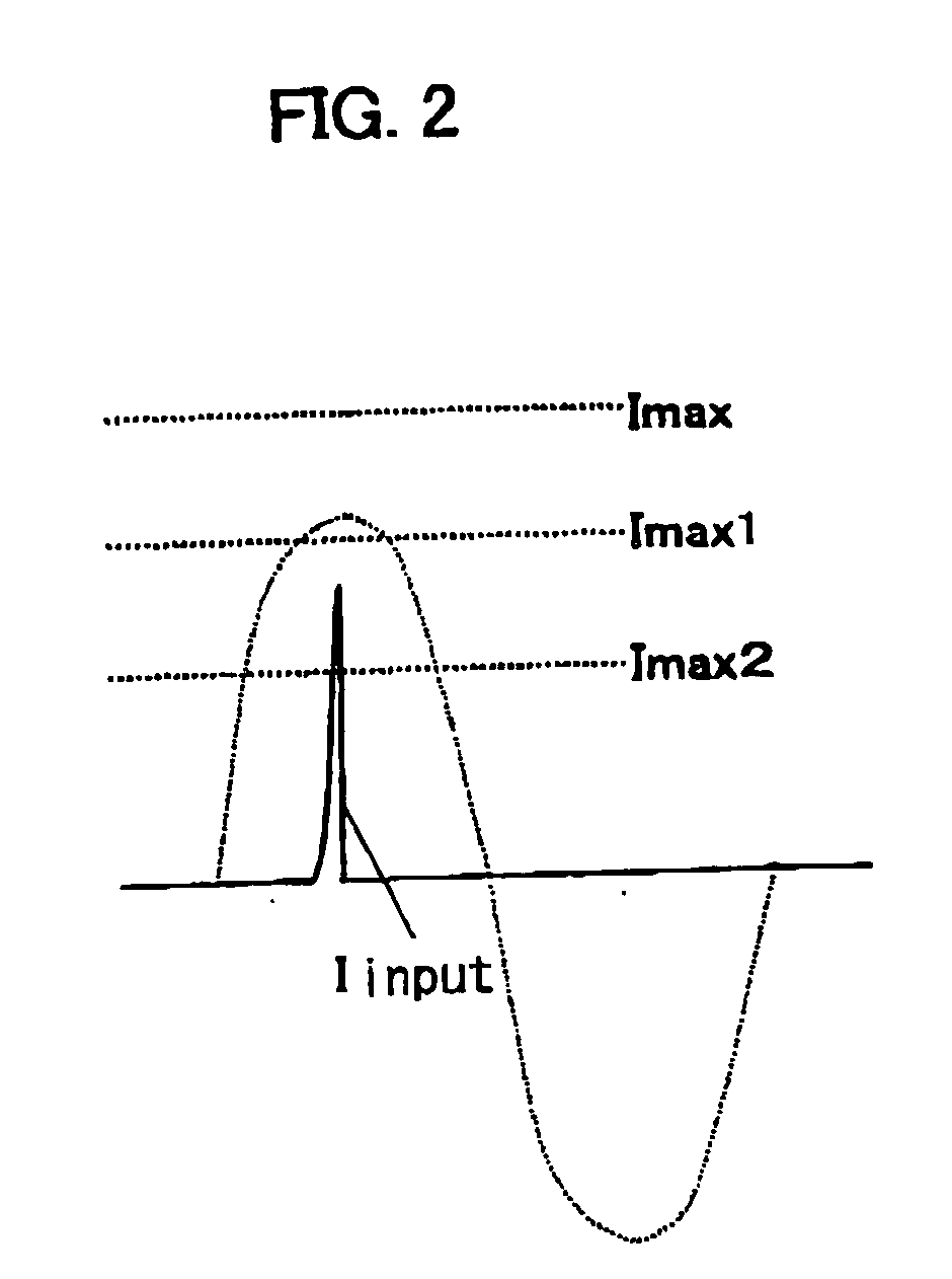 Phase controller