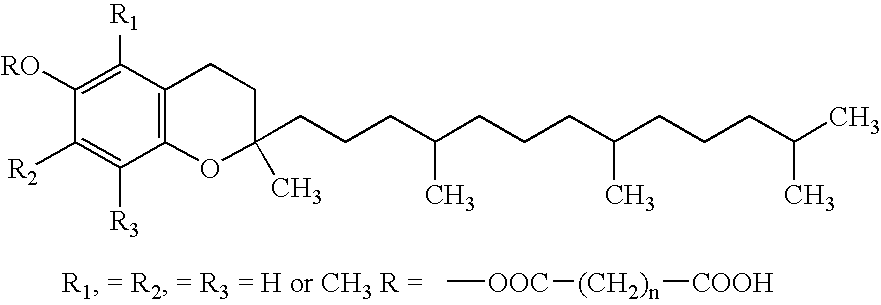 Vitamin E succinate stabilized pharmaceutical compositions, methods for the preparation and the use thereof