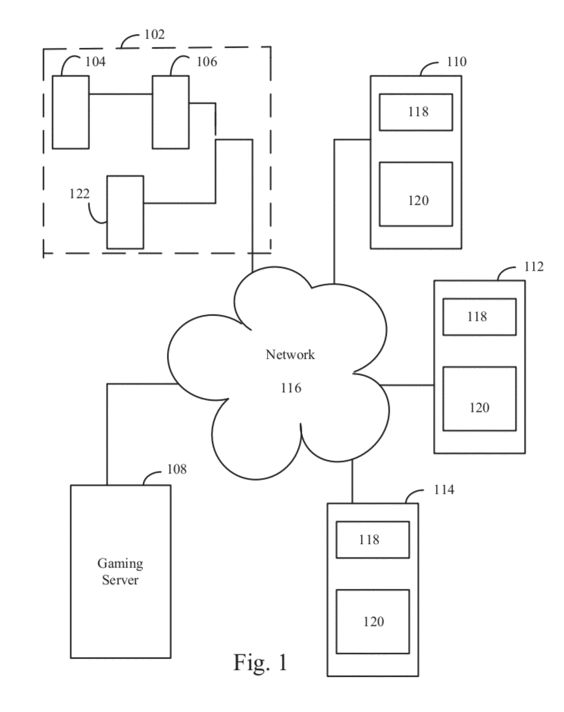 Gaming system and method