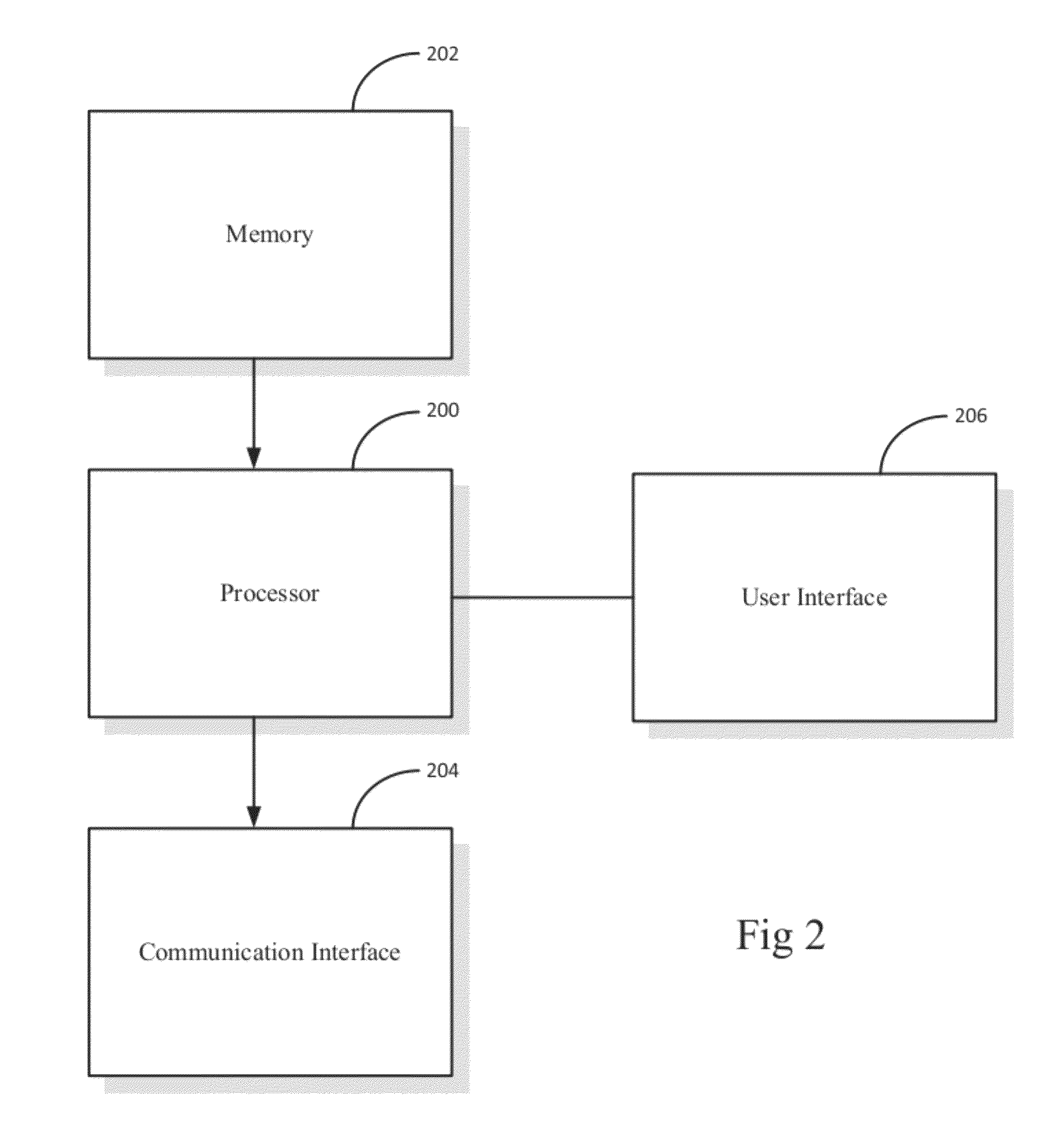 Gaming system and method