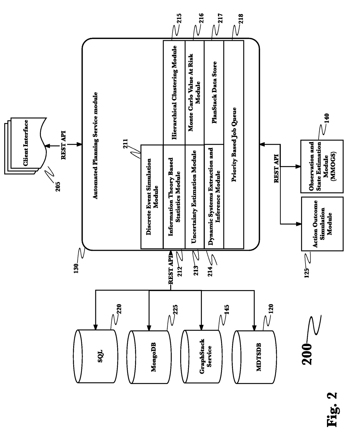 System for automated capture and analysis of business information for reliable business venture outcome prediction