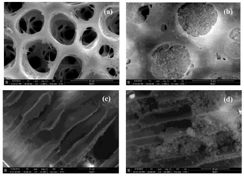 A kind of ultrafiltration membrane and preparation method thereof