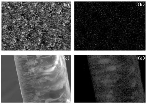 A kind of ultrafiltration membrane and preparation method thereof