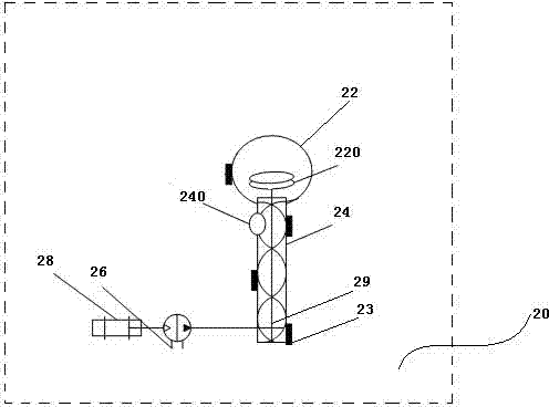 Device for promoting reaction by direct contact between blast furnace slag particles and biomass particles