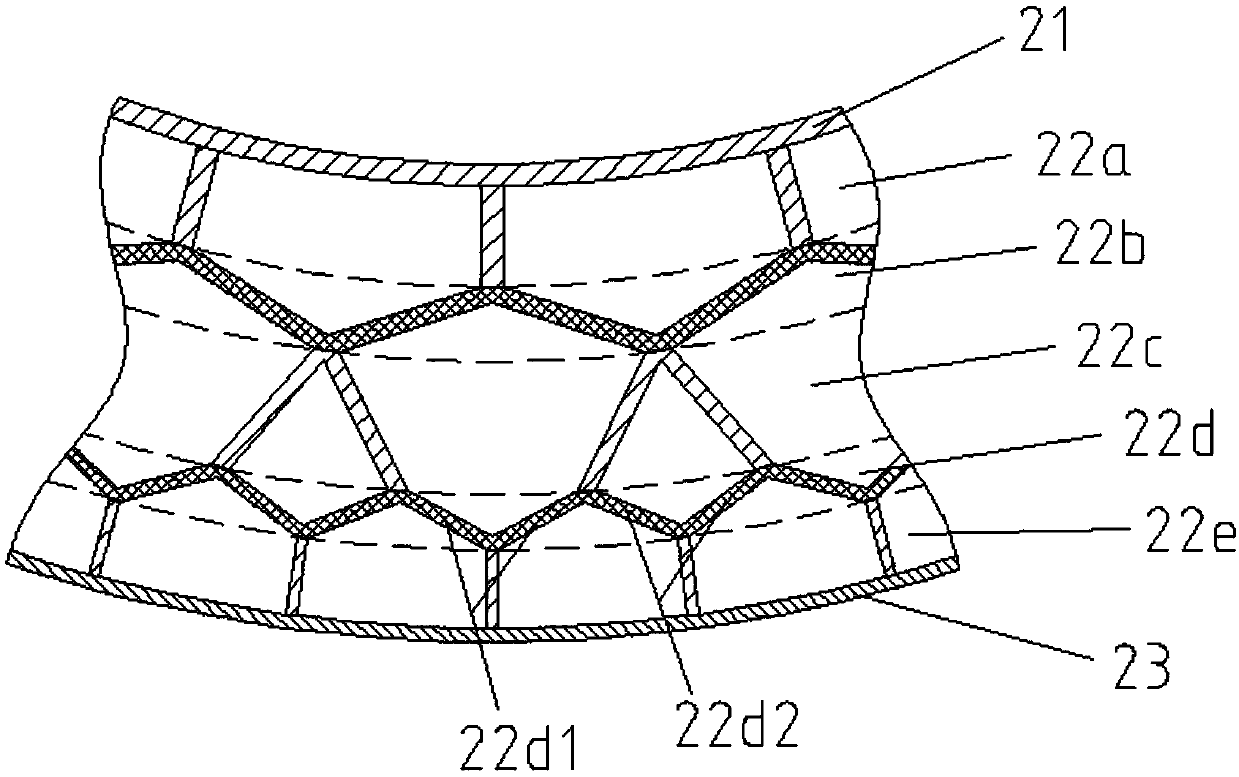 A gradient elastic non-pneumatic tire