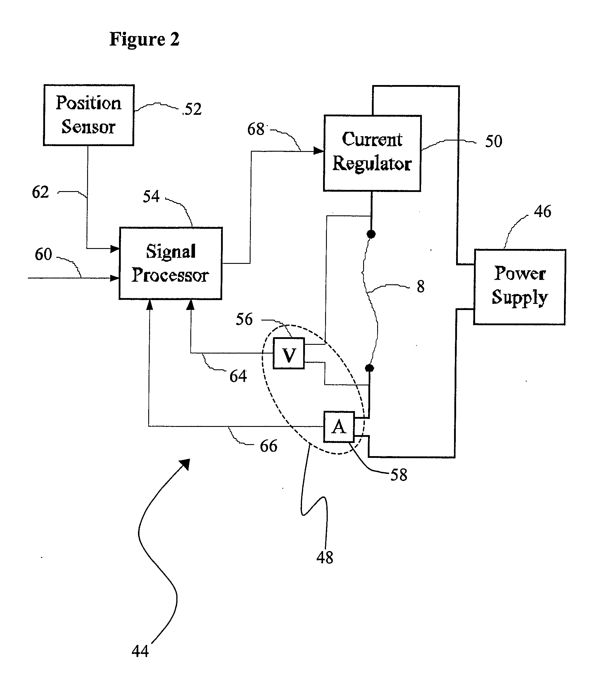 Shape memory alloy actuator