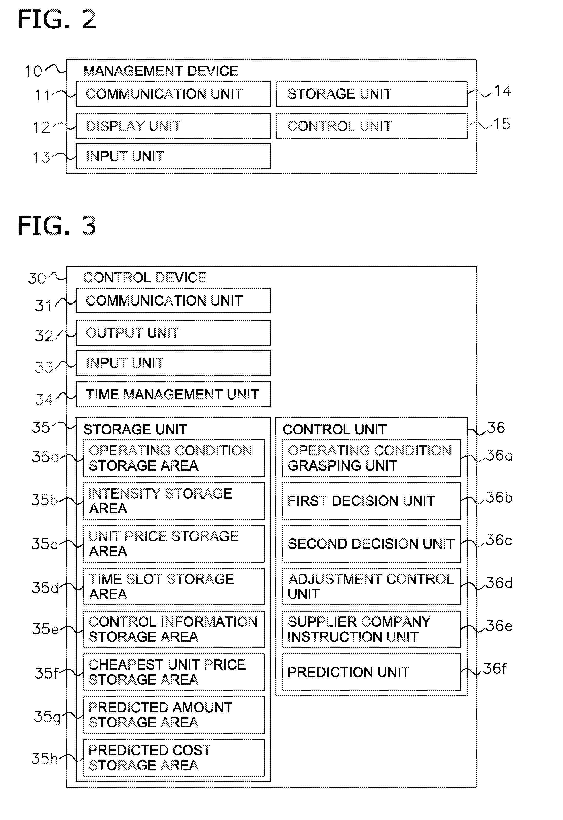 Control device for controlling facility equipment