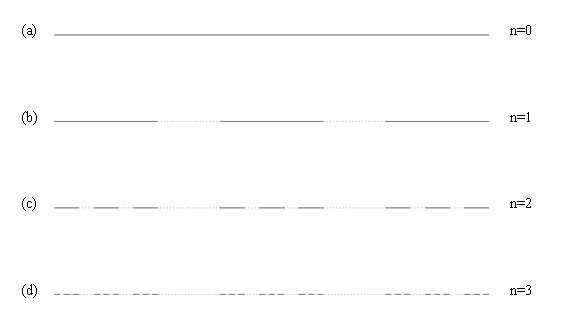 Heat exchanger of Cantor set fractal structure type