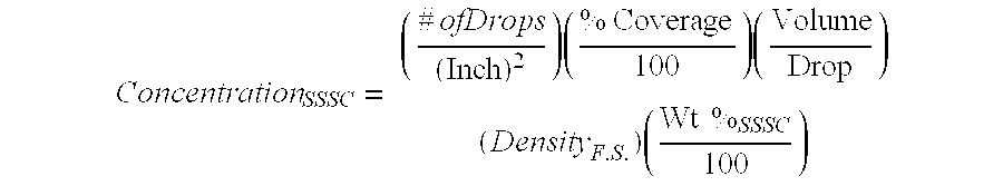 Silver-releasing articles and methods of manufacture