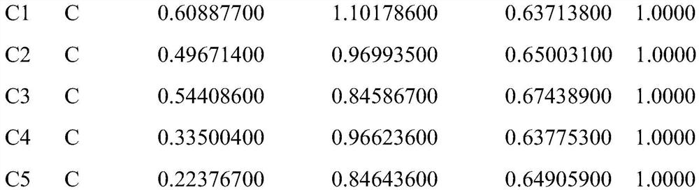 Crystal space structure transformation method and system