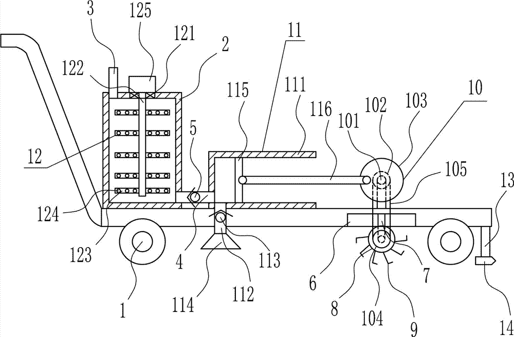 Spraying device of chemical fertilizer for gardens