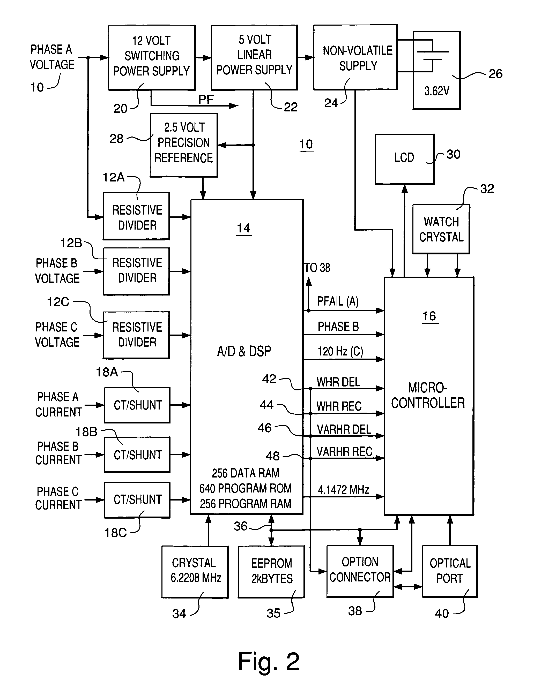 Power supply for an electric meter having a high-voltage regulator that limits the voltage applied to certain components below the normal operating input voltage