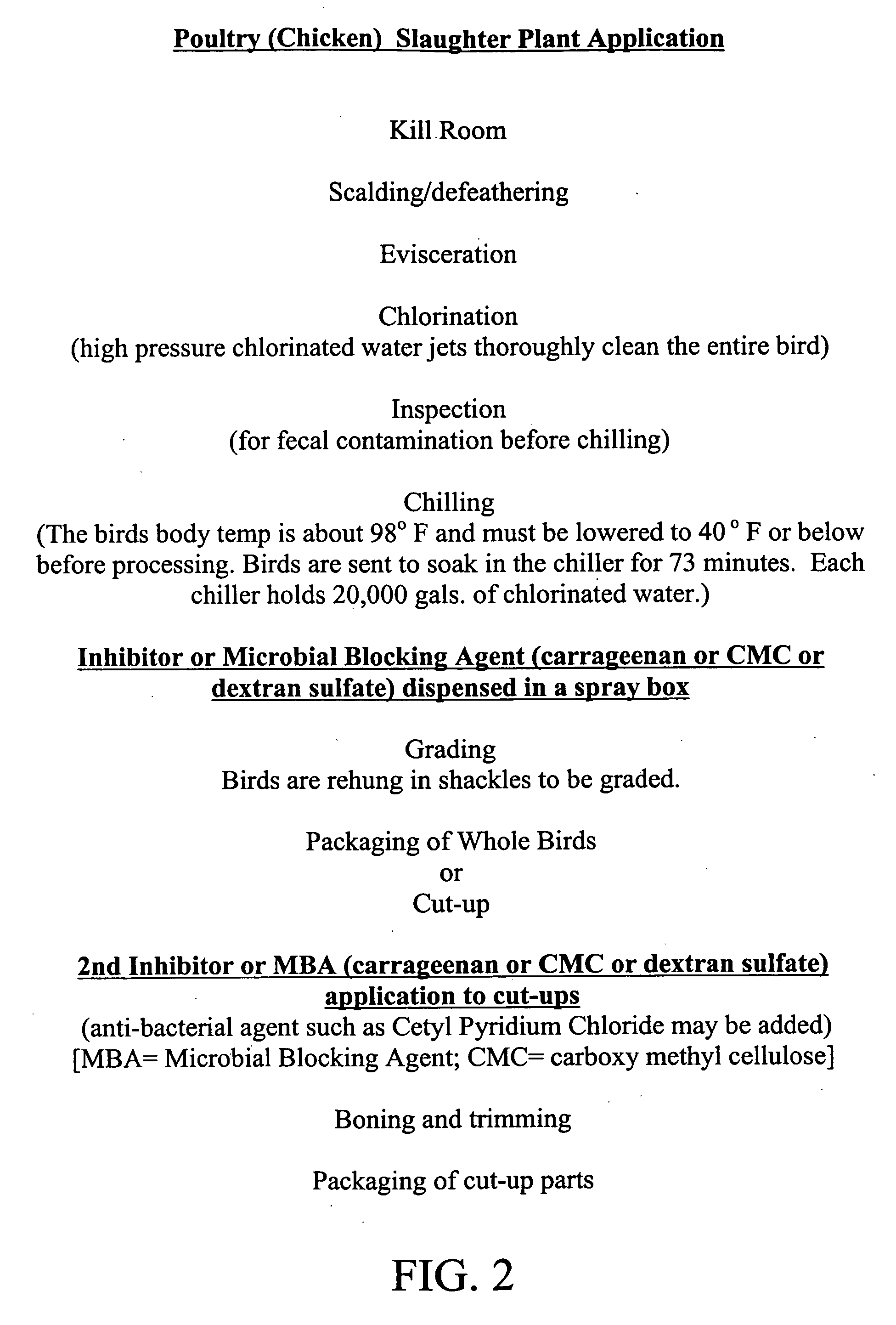 Methods of detaching microorganisms from, or of inhibiting microbial attachment to, animal or poultry carcasses or seafood or parts thereof