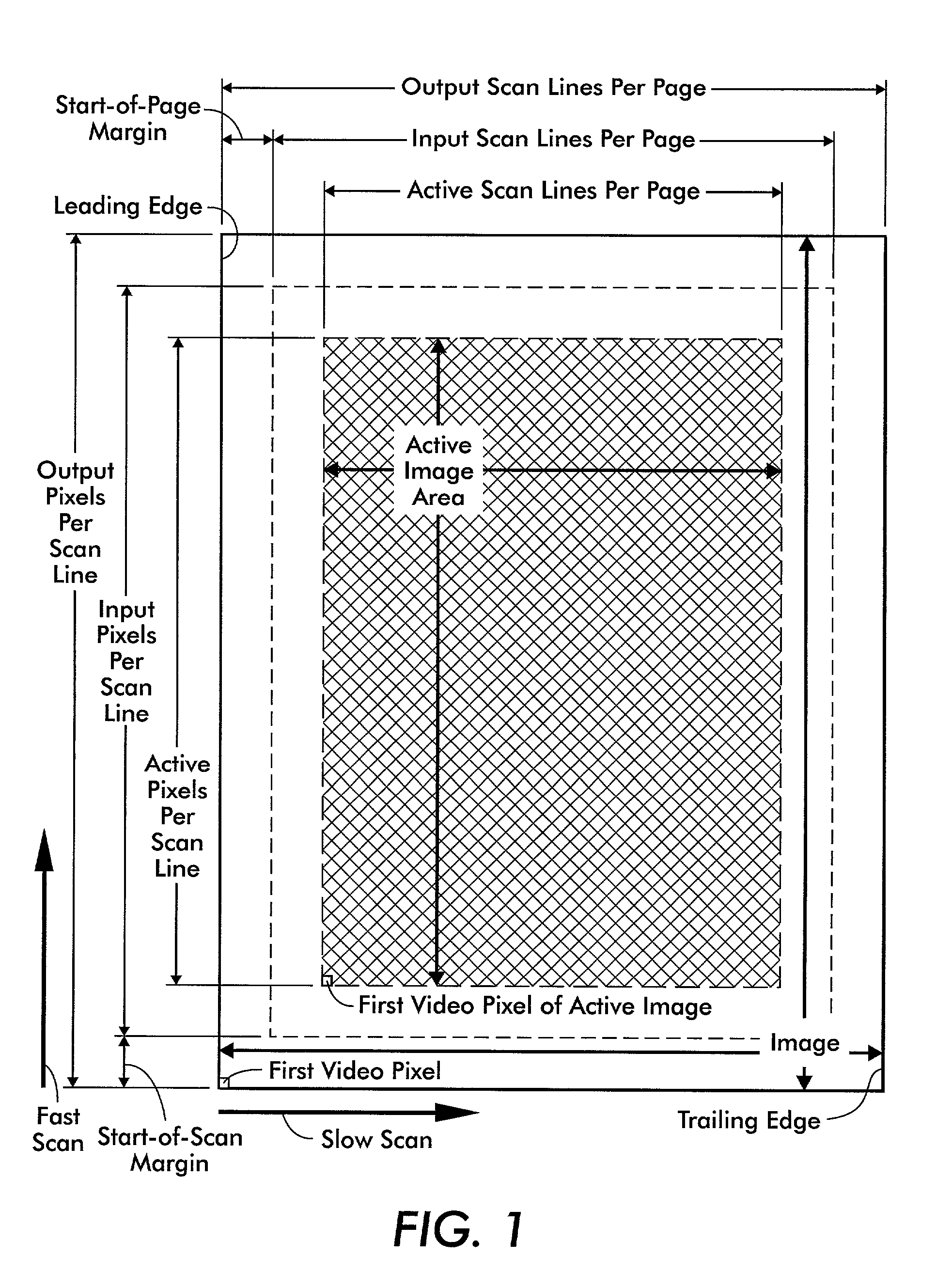 Progressive image shift for a saddle-stitched document