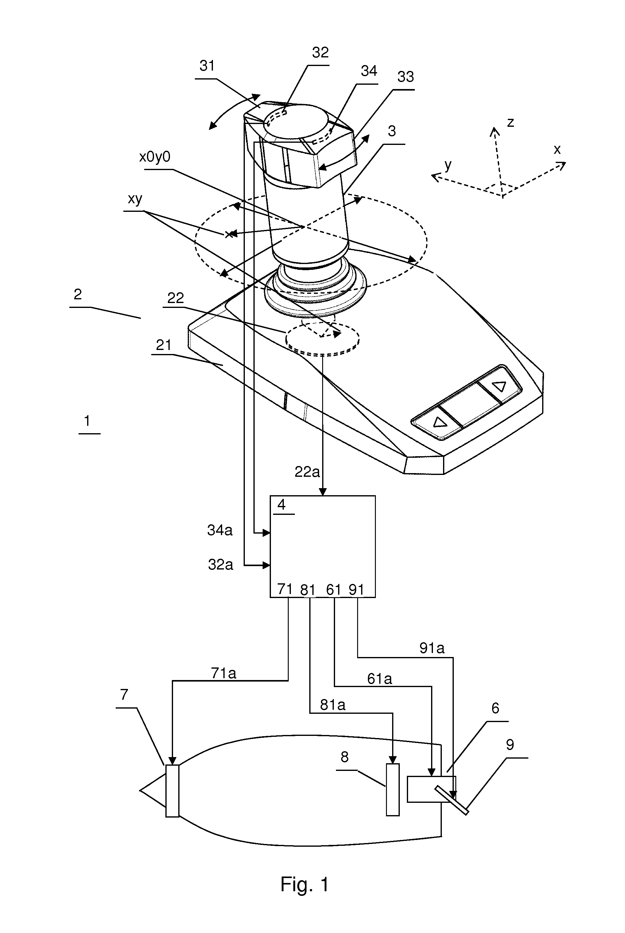 Joystick, system and method for manouvering a boat