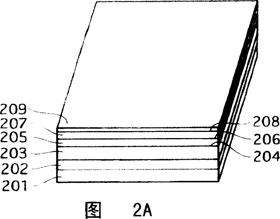 Semiconductor laser device and manufacturing method thereof