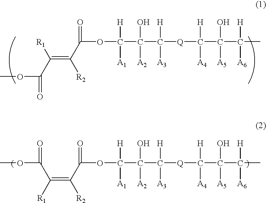 Anti-reflective coating forming composition for lithography containing polymer having ethylenedicarbonyl structure