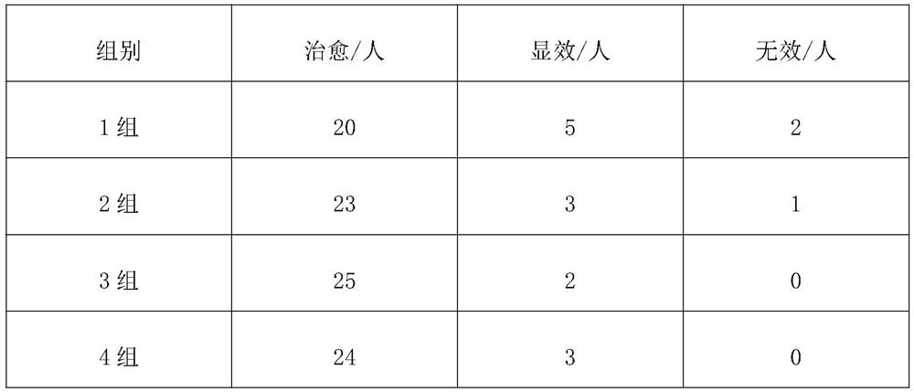 Oral care tooth powder as well as preparation method and application thereof