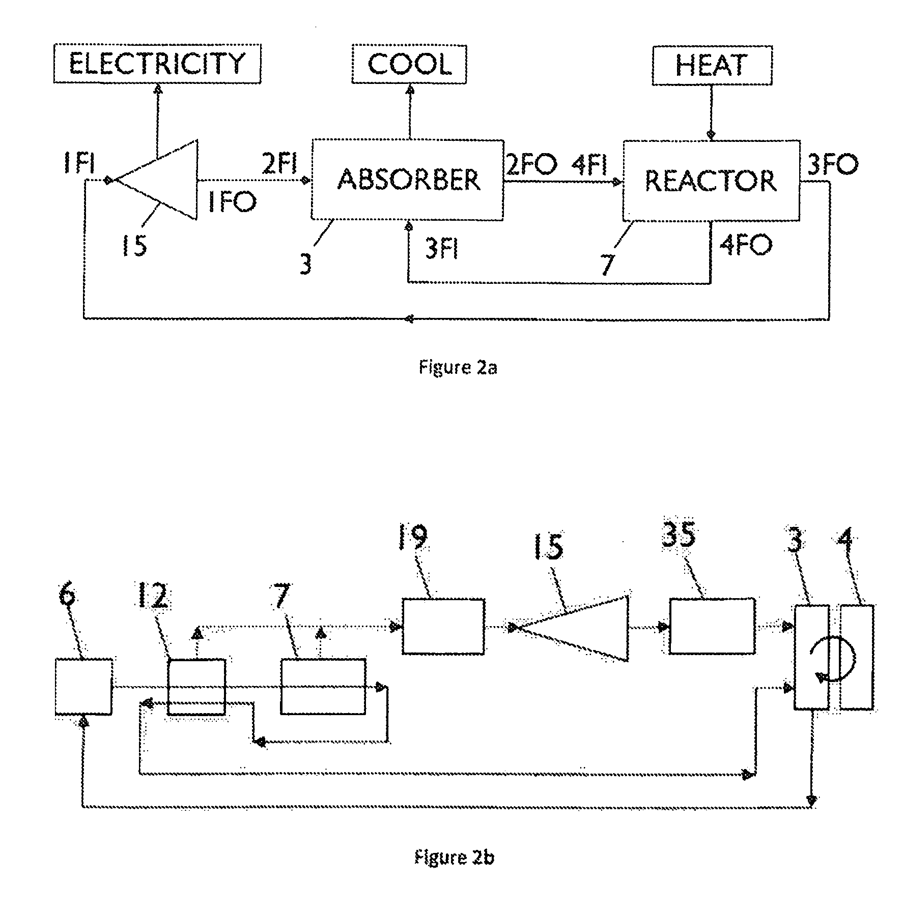 Method for conversion of low temperature heat to electricity and cooling, and system therefore