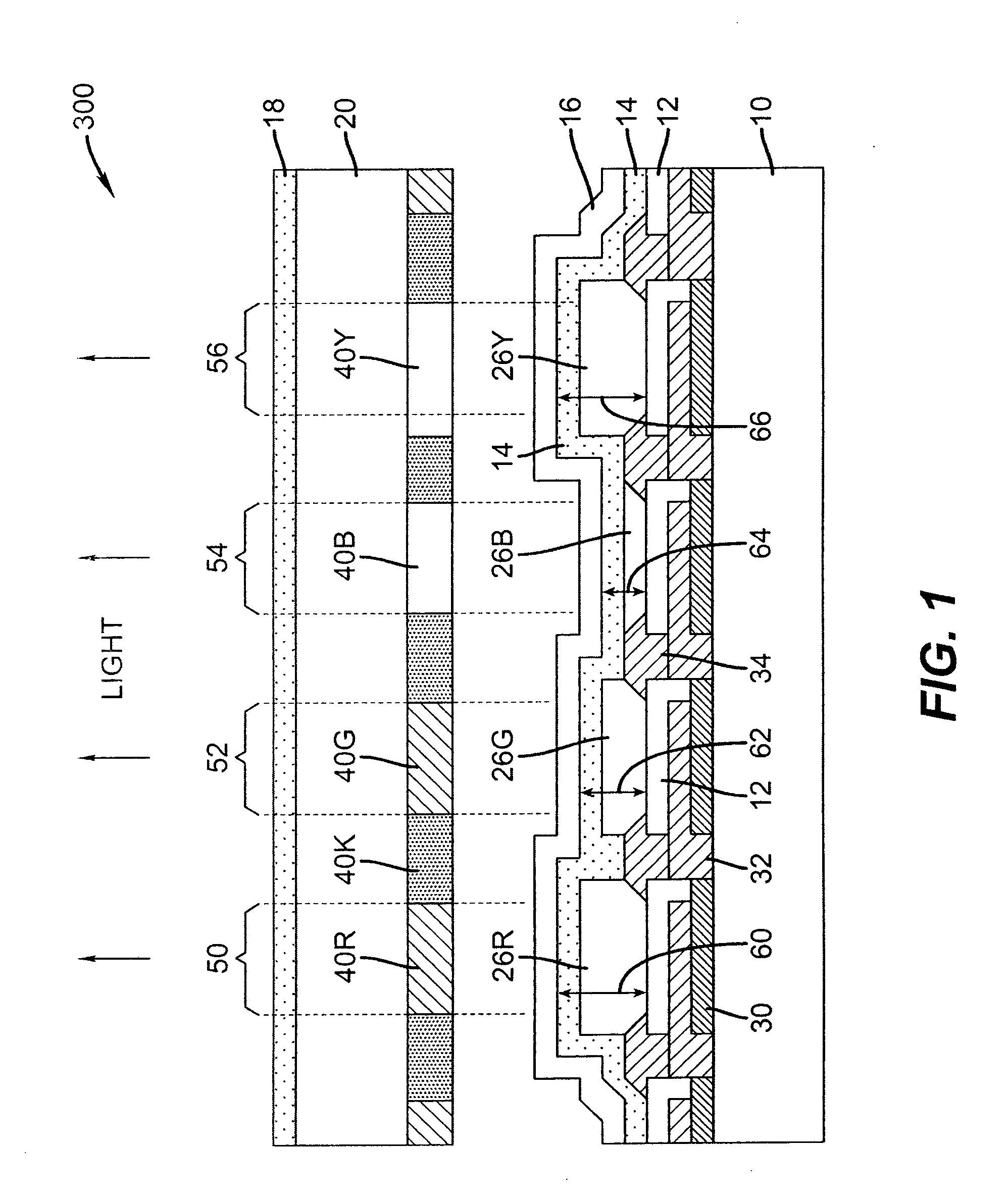 LED device having improved light output