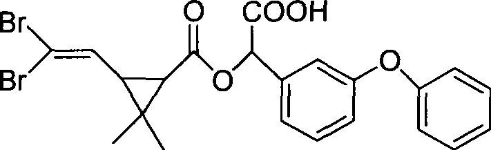 Deltamethrin antigen and antibody, as well as use thereof