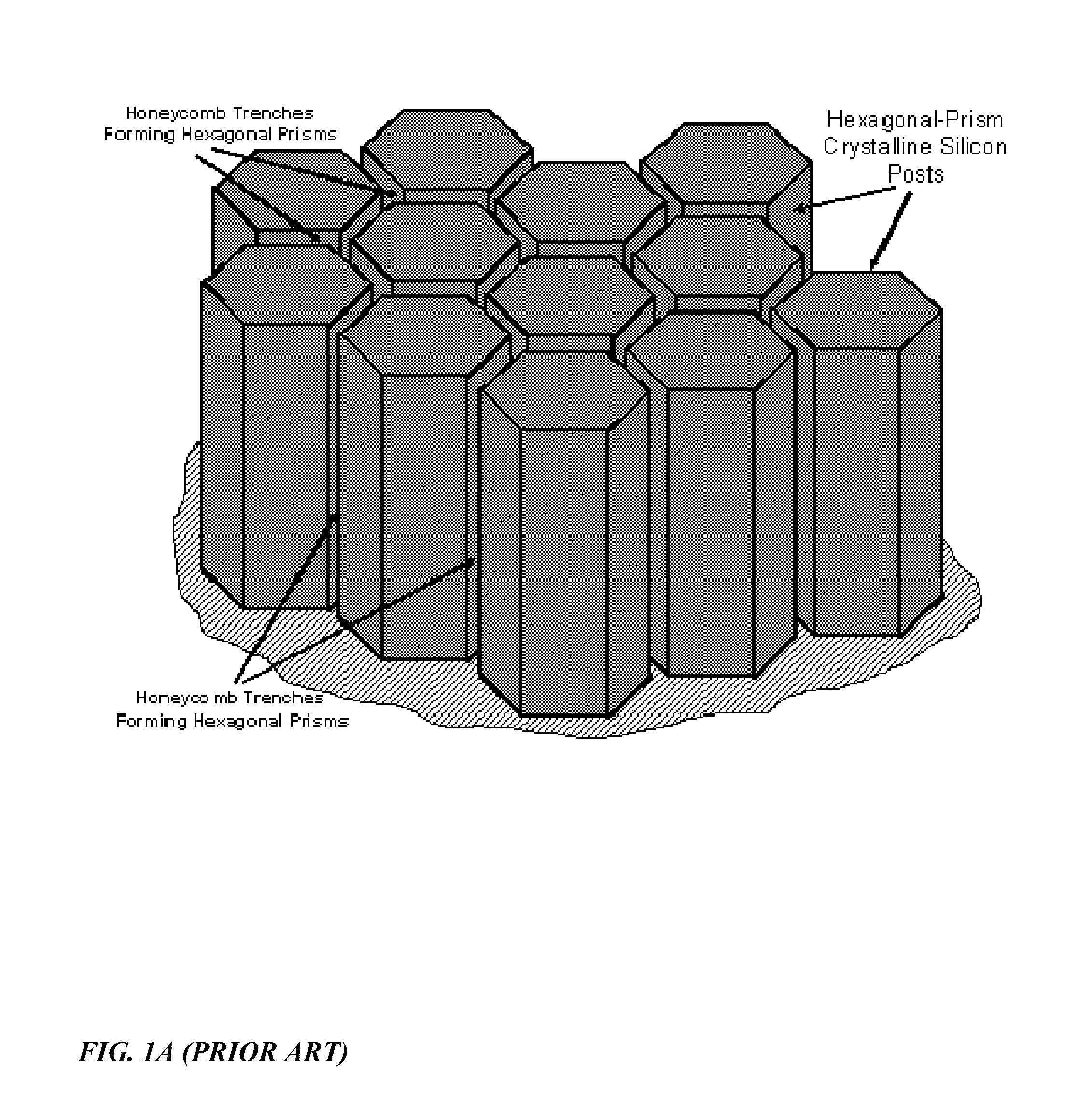 High-Efficiency Thin-Film Solar Cells