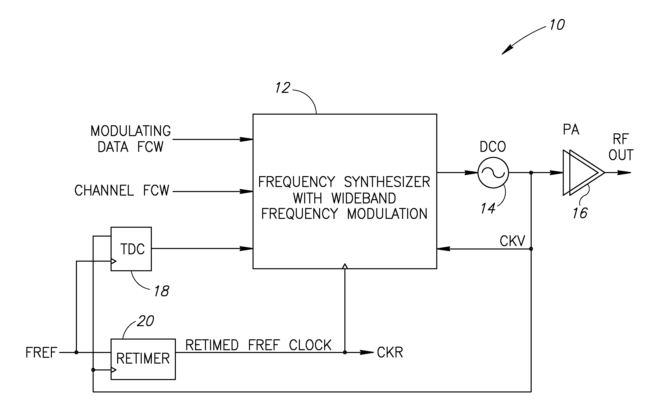 Method of defining semiconductor fabrication process utilizing transistor inverter delay period