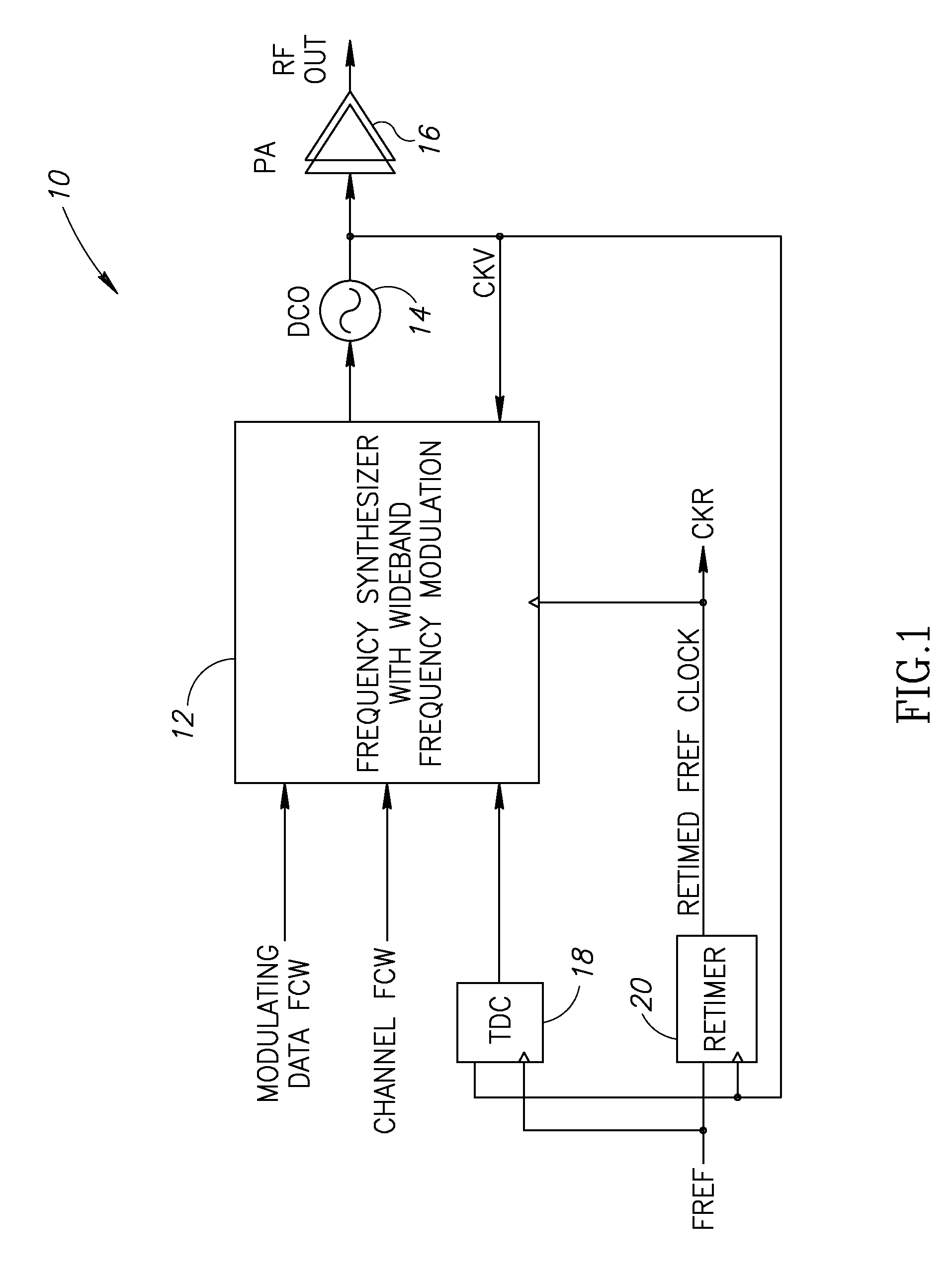 Method of defining semiconductor fabrication process utilizing transistor inverter delay period