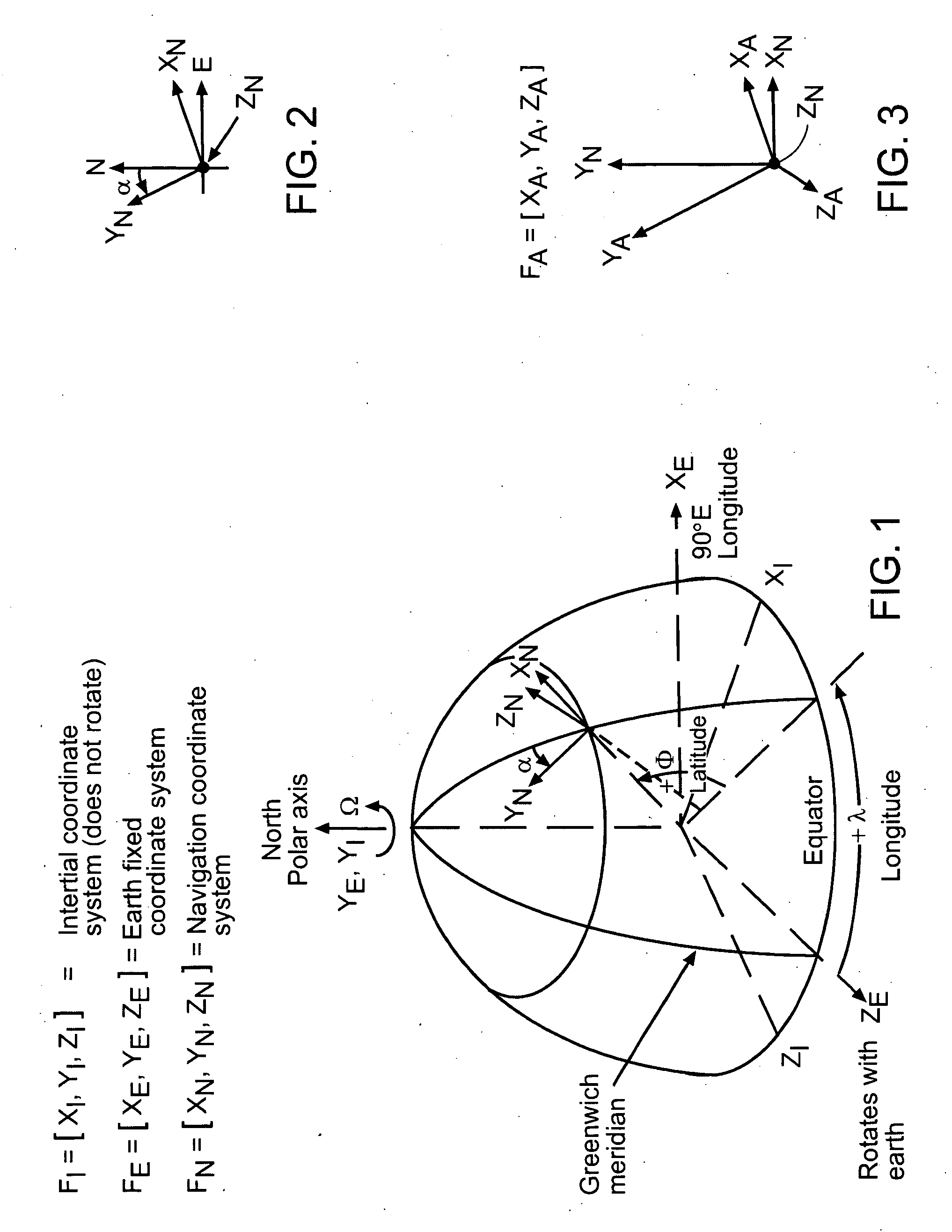 Inertial navigation system error correction