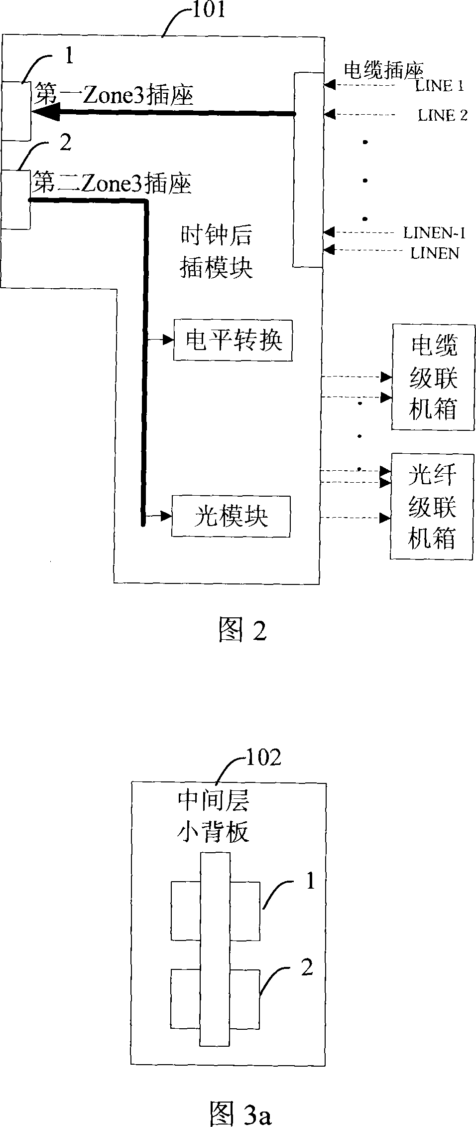 An implementation device and method for time synchronization of advanced telecom computer architecture