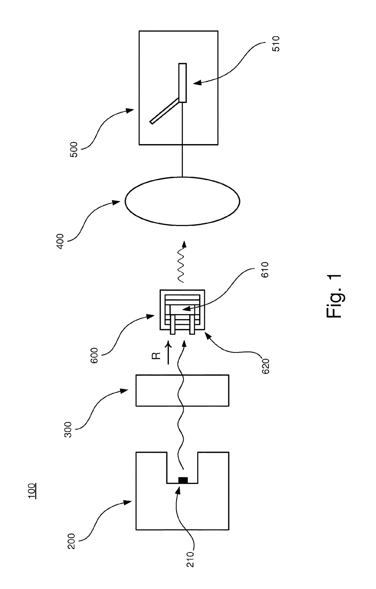 Method of and apparatus for correcting for intensity deviations in a spectrometer