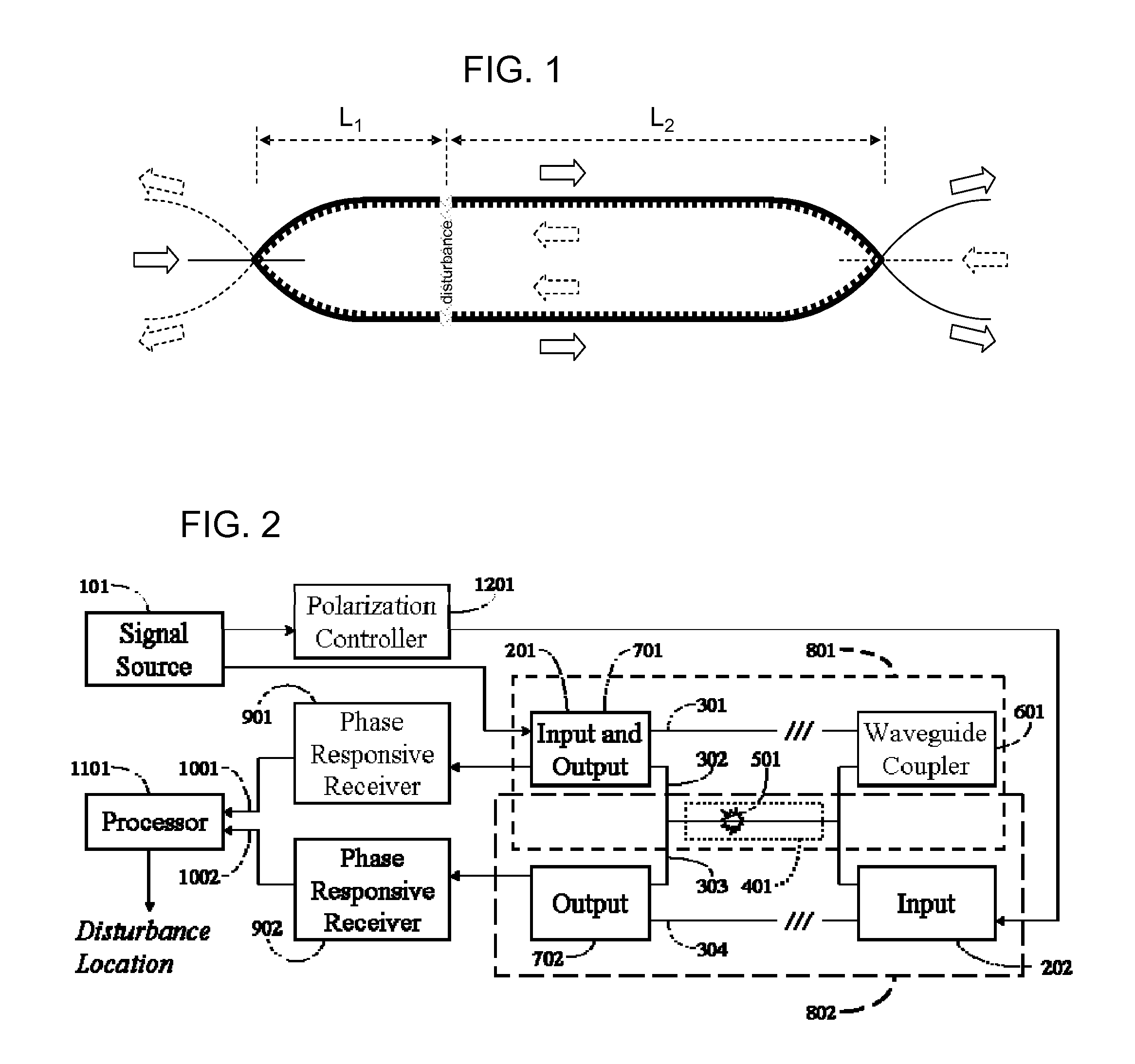 Detection and location of boundary intrusion, using composite variables derived from phase measurements