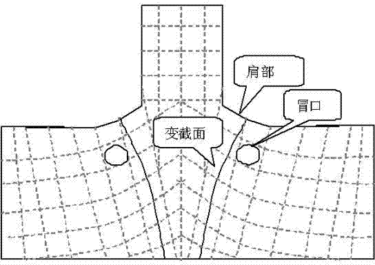 Magnetic powder detection method for large cast valve